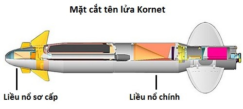 Luc luong dac biet bi an cua Nga manh hon KGB xuat hien o Ukraine-Hinh-7