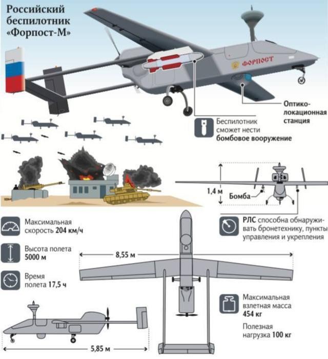 He lo nguon goc UAV “dat nhat” cua Nga bi Ukraine ban roi-Hinh-5