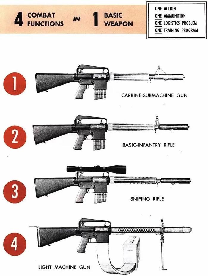 Nguon goc khau sung truong AR-15 ban ong Trump co lich su the nao?-Hinh-6