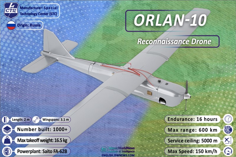 Truc thang Mi-28 cua Nga giang don vao linh danh thue o Liptsy-Hinh-3