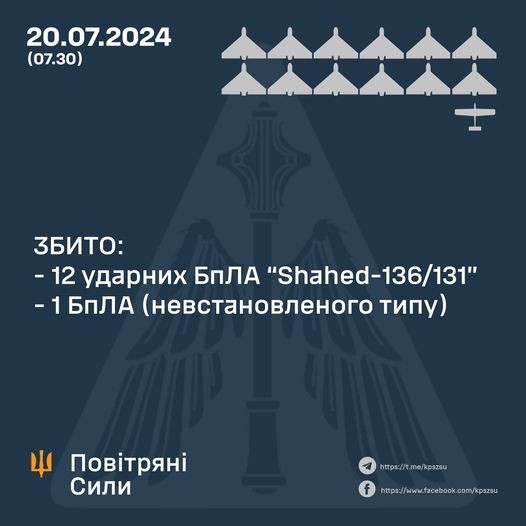 Patriot dang bung chay o Ukraine, Nga su dung UAV la tan cong Kiev-Hinh-13