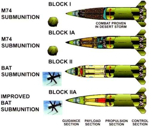 Ukraine phai su dung ca ten lua ATACMS da het han-Hinh-10