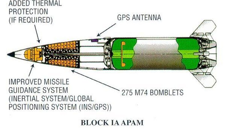 Ukraine phai su dung ca ten lua ATACMS da het han-Hinh-9