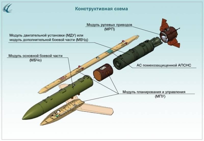 Tai sao Ukraine so bom dan duong Grom cua Nga?-Hinh-11