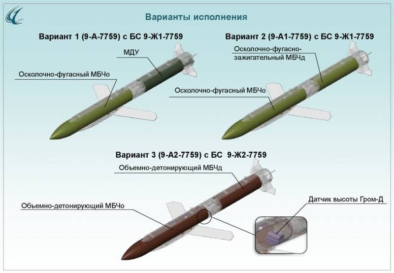 Tai sao Ukraine so bom dan duong Grom cua Nga?-Hinh-14