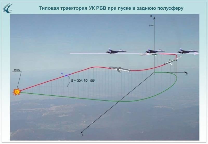 Tai sao Ukraine so bom dan duong Grom cua Nga?-Hinh-17