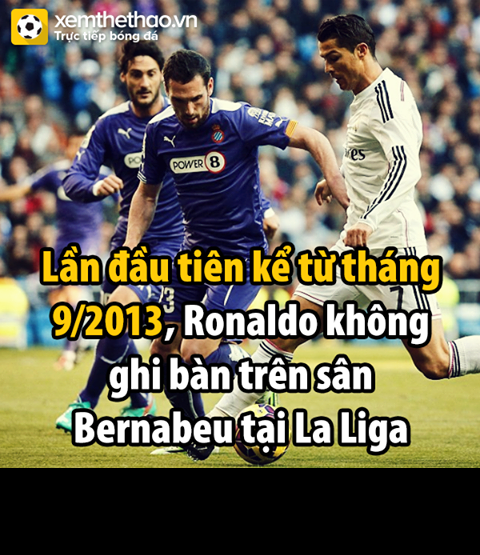 Anh che bong da: Bale bi la o, Messi dau long-Hinh-7