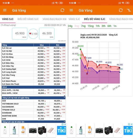 Cach cap nhat gia vang va gia xang bang dien thoai-Hinh-2