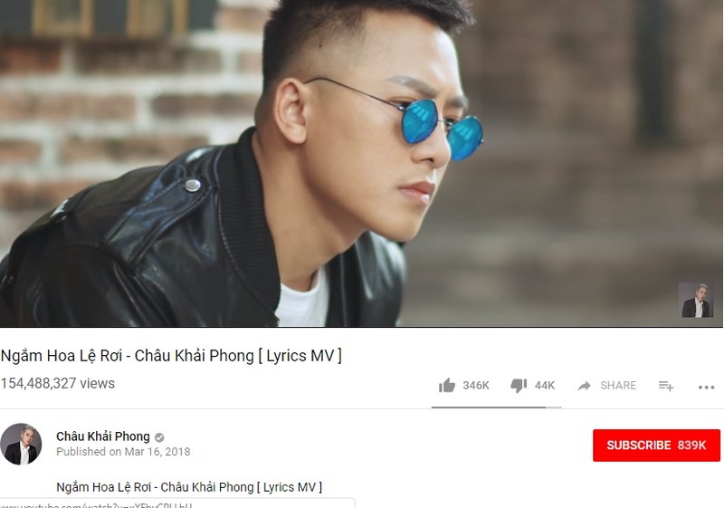 Ca si nao co MV dong luot nguoi xem nhat 2018?-Hinh-2