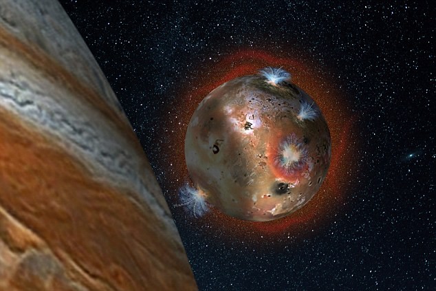 Cai bong sao Moc khien mat trang Io 