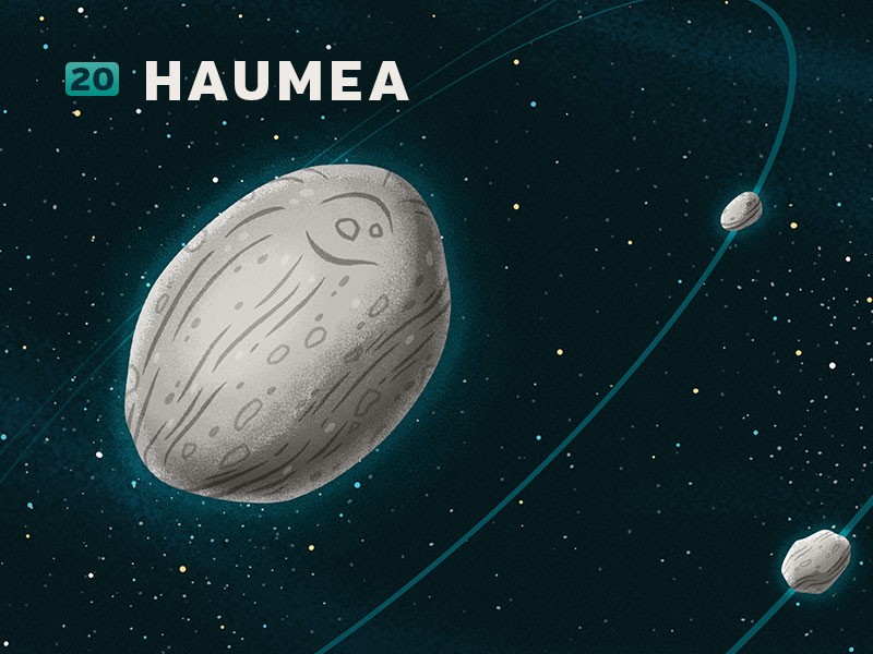 Nhung kham pha moi ve hanh tinh lun Haumea-Hinh-3