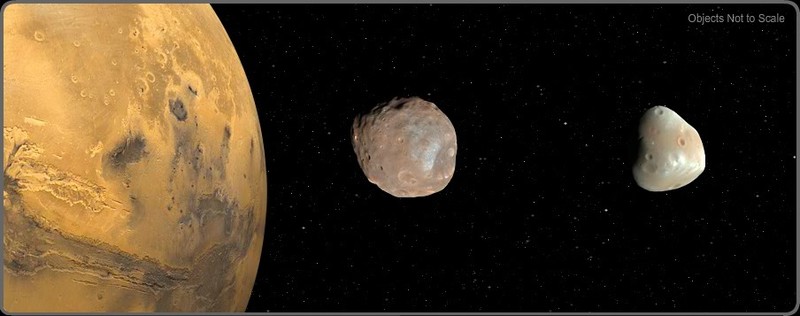 Sao Hoa dang xau xe hai Mat trang ve tinh Phobos va Deimos
