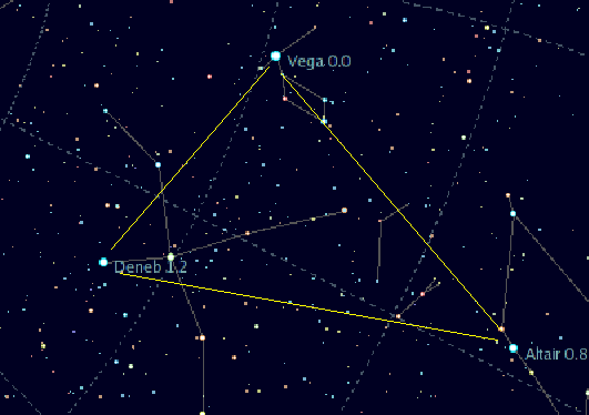 Kham pha ngoi sao co buc xa manh gap 50 lan Mat troi