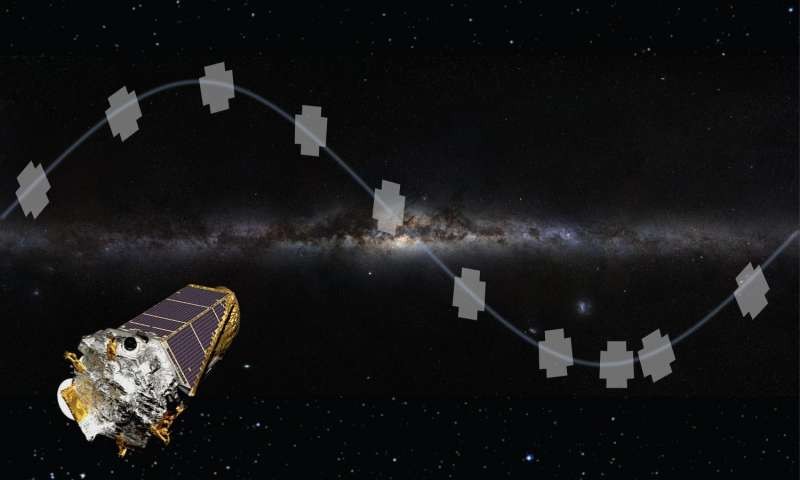 NASA tiet lo nhieu ngoai hanh tinh gay ngac nhien