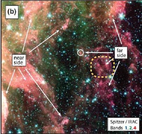 Hien tuong la trong ngoi sao Eta Carinae gay sung sot