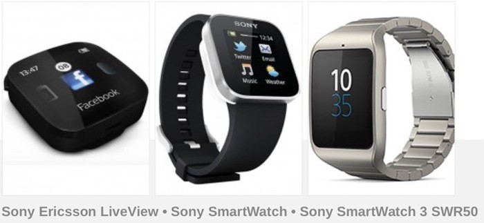 Smartwatch da “day thi” than toc the nao trong 10 nam qua-Hinh-3