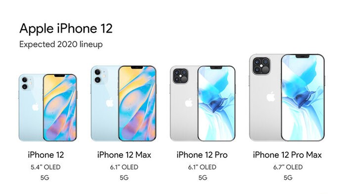 iFan that vong vi phien ban gia re cua iPhone 12 cao chot vot-Hinh-8