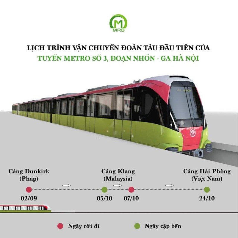 “Can” chi phi, tien ich tau metro Nhon - ga Ha Noi va metro TPHCM-Hinh-2