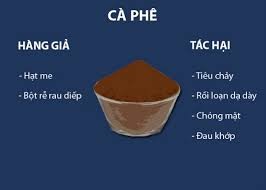 Phan biet ca phe tu nhien va ca phe tam hoa chat nhu the nao?-Hinh-2