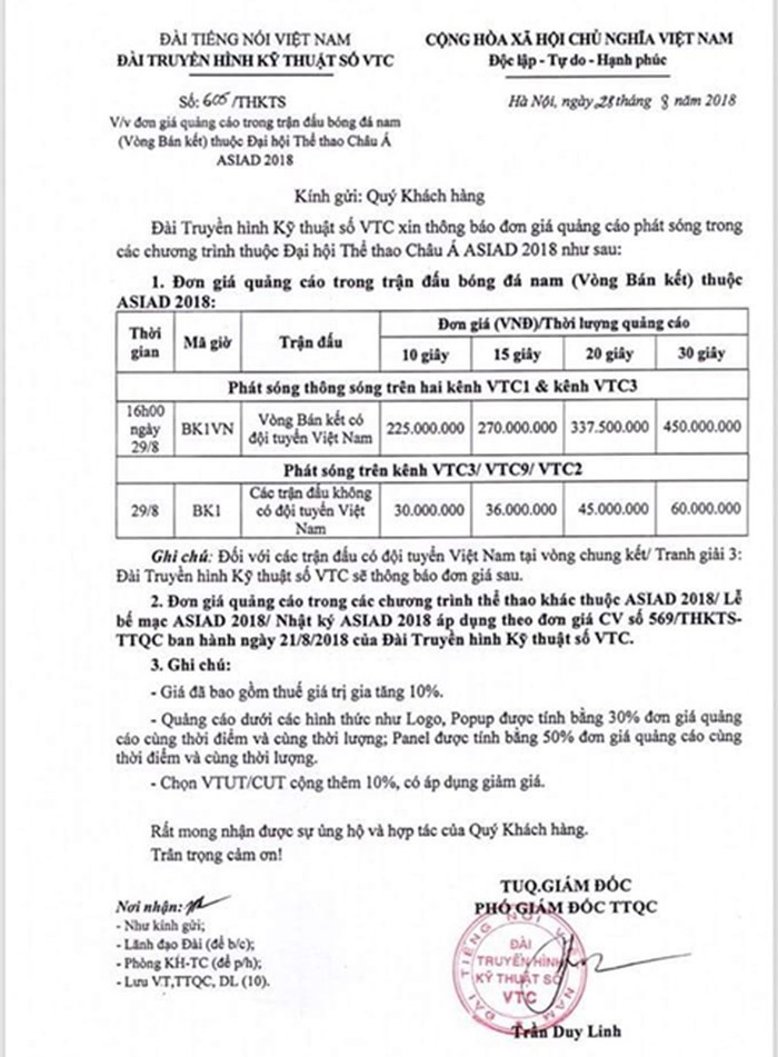 Olympic Viet Nam da ban ket, VTC thu 