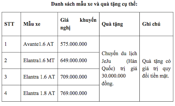 So huu oto Hyundai, lai ngay toi dao Jeju-Hinh-3