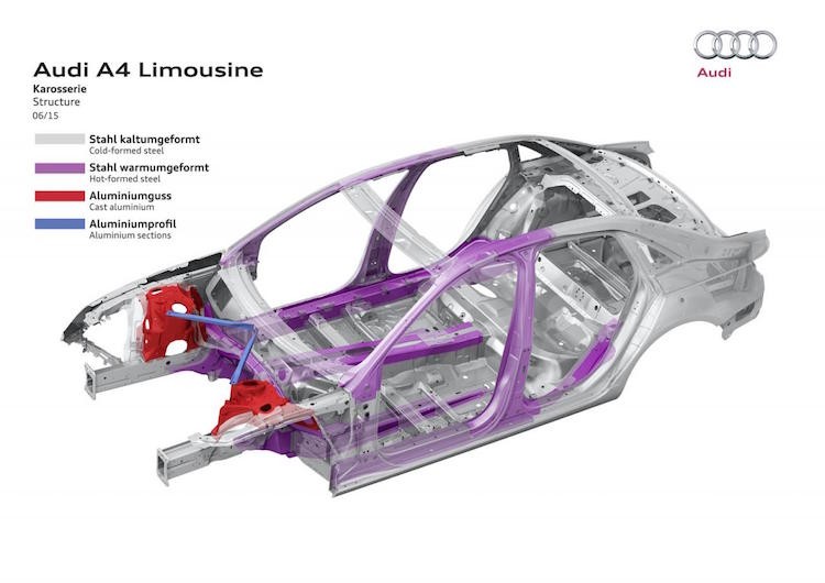 Audi A4 the he moi: 