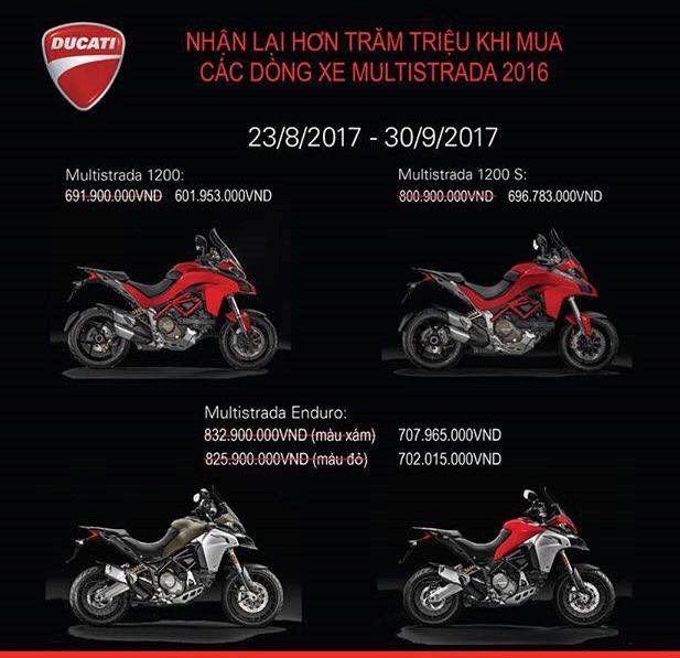 Ducati Viet Nam giam gia moto toi 125 trieu dong-Hinh-2