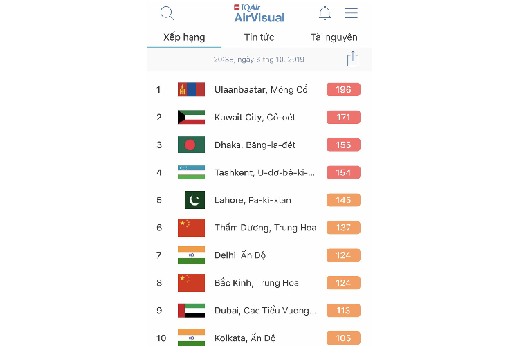 AirVisual bien mat tai Viet Nam, khong the cai ung dung-Hinh-5
