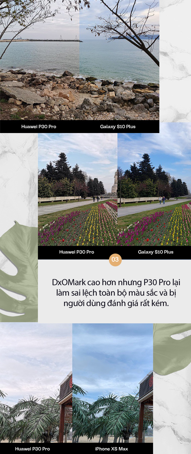 Huawei Mate 30 Pro, Pixel 4 va cai chet cua DxOMark-Hinh-5