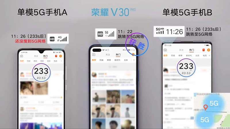 Honor V30 Pro 5G nhanh hon Vivo NEX 3 va Mi 9 Pro 5G