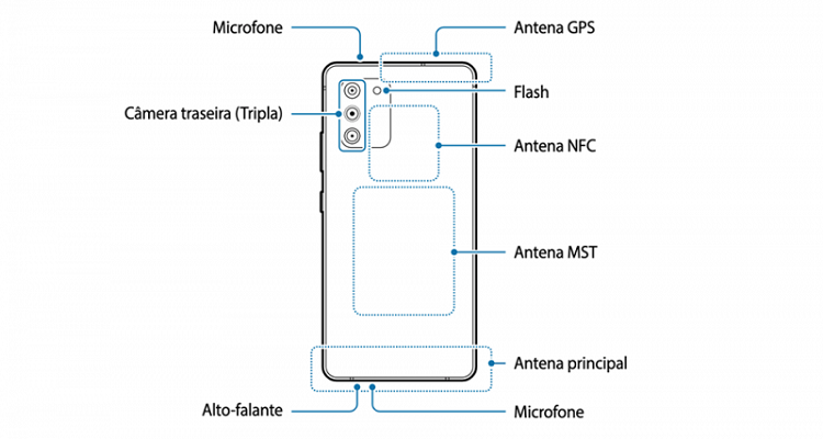 Lo tai lieu huong dan su dung cua Galaxy S10 Lite-Hinh-2