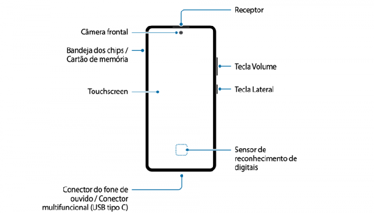 Lo tai lieu huong dan su dung cua Galaxy S10 Lite