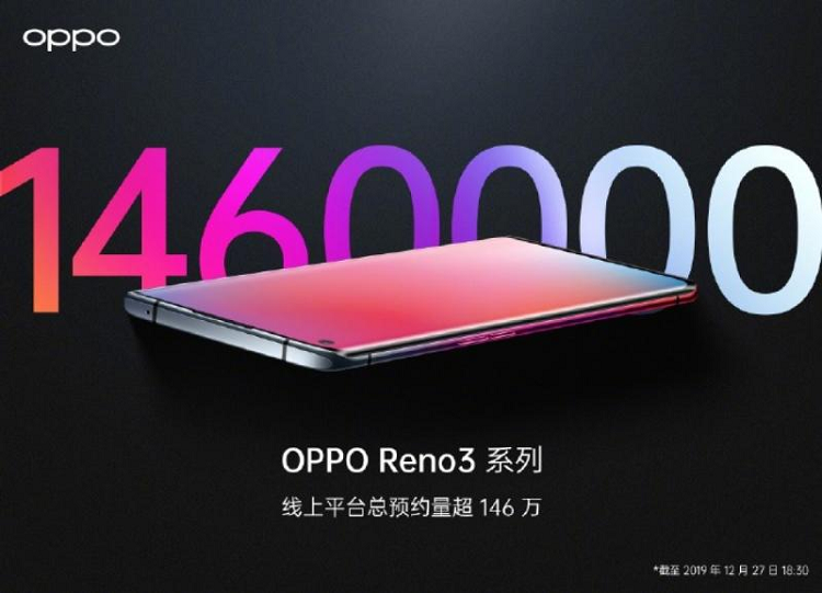 OPPO Reno3 va Reno3 Pro vuot 1.46 trieu luot nguoi quan tam