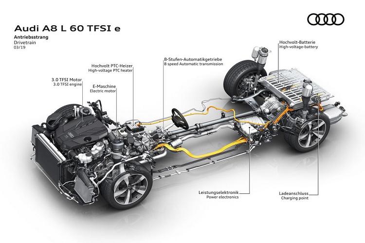 Audi A8 plug-in hybrid manh 443 ma luc tu 2,18 ty dong-Hinh-2