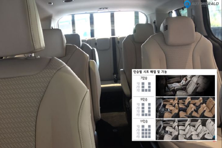 Kia Sedona/Carnival 2021 moi khien dan Viet “me tit“-Hinh-3