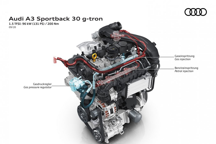 Audi A3 Sportback moi su dung nhien lieu khi tu nhien CNG-Hinh-3