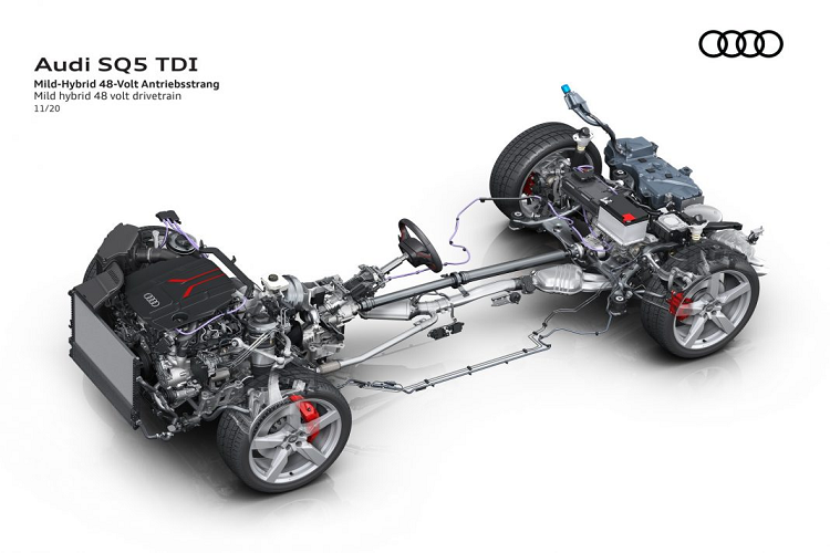 Ra mat Audi SQ5 2021 may dau V6, tu 68.187 Euro-Hinh-3