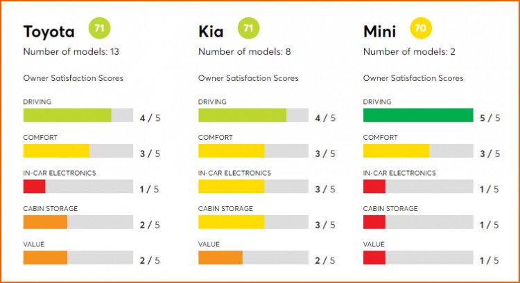 Tai sao dan My chuong Tesla, Lincoln nhung ho hung voi Infiniti?-Hinh-7