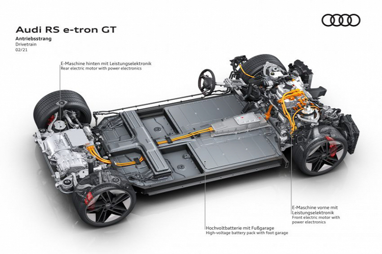 Audi e-tron GT 2022 chay dien len ke tai Chau Au, tu 2,7 ty dong-Hinh-7