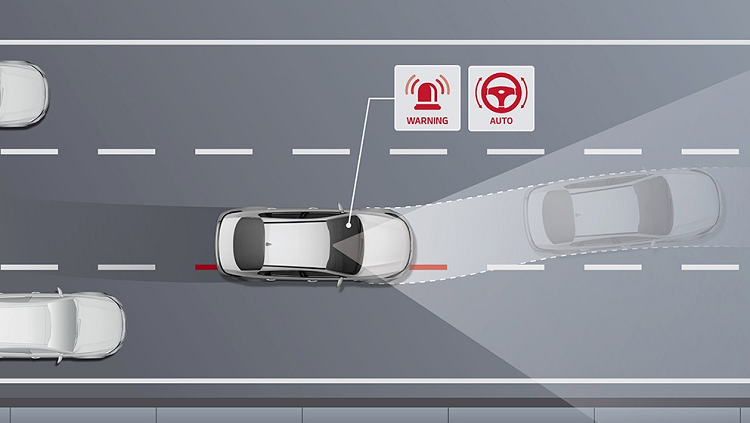 Tac dung cua cac he thong canh bao lan duong tren xe oto-Hinh-3