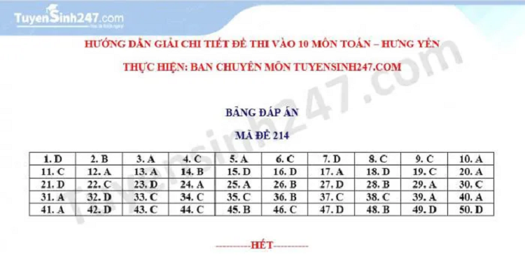 Dap an de thi vao lop 10 mon Toan tinh Hung Yen nam 2021-Hinh-2