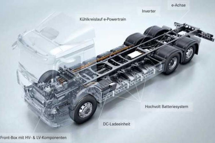 Mercedes eActros - xe tai hang nang chay dien den tu tuong lai-Hinh-6