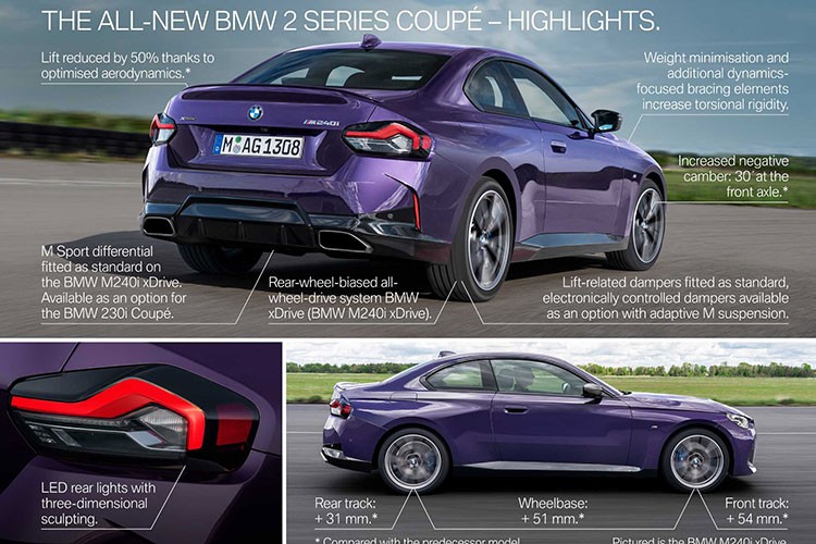 BMW 2-Series Coupe 2022 thiet ke lot xac, tu 836 trieu dong-Hinh-7
