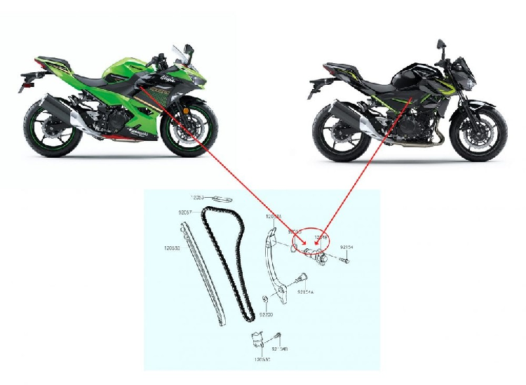 Kawasaki Ninja 400, Z400 