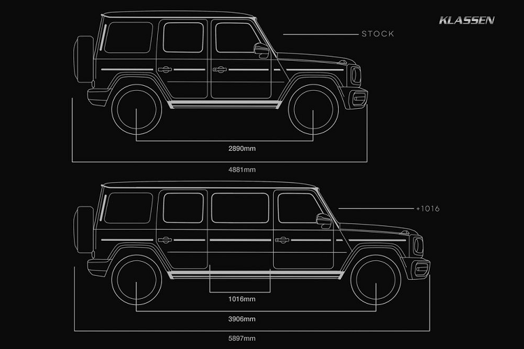 Mercedes-AMG G63 keo dai, chong dan cho nha giau co garage 6m-Hinh-3