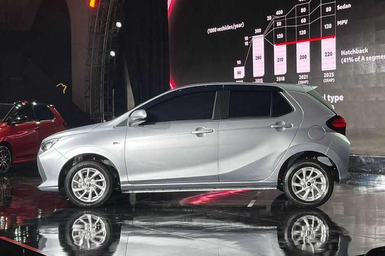 Toyota Wigo 2023 gia re chinh thuc trinh lang, khong nhu ky vong-Hinh-3