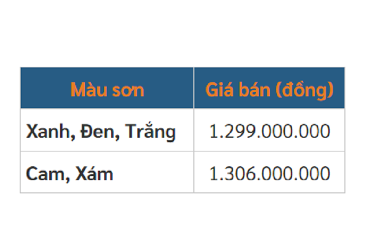 Ford Ranger Raptor 2023 gan 1,3 ty dong tai Viet Nam co gi hay?-Hinh-11