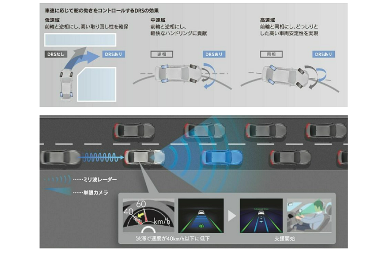 Lexus LS 2024 nang cap xin so hon, gia tu 1,77 - 2,9 ty dong-Hinh-4