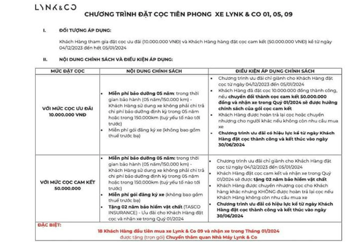 Lynk & Co Viet Nam nhan dat coc 3 mau xe, chi tu 10 trieu dong-Hinh-2