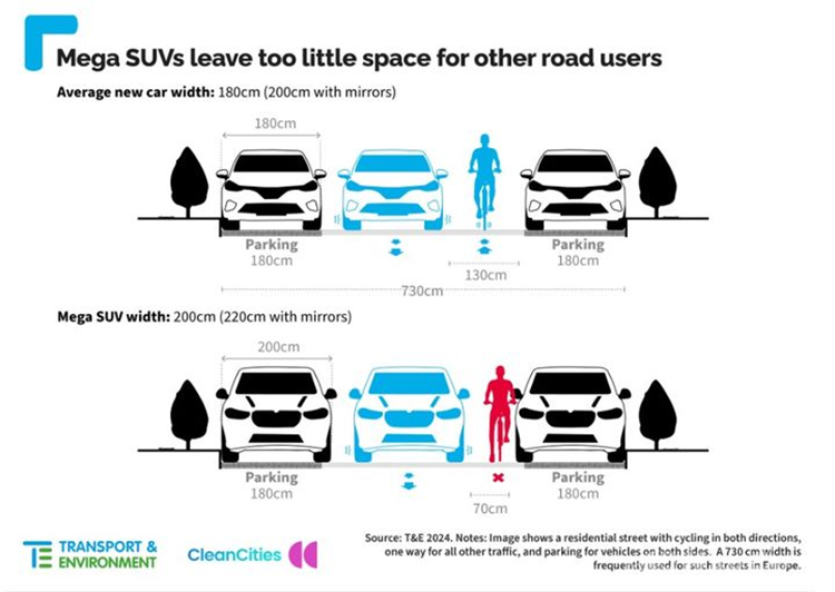 Identifying types of car insurance to reduce the risk of traffic accidents-Figure-2